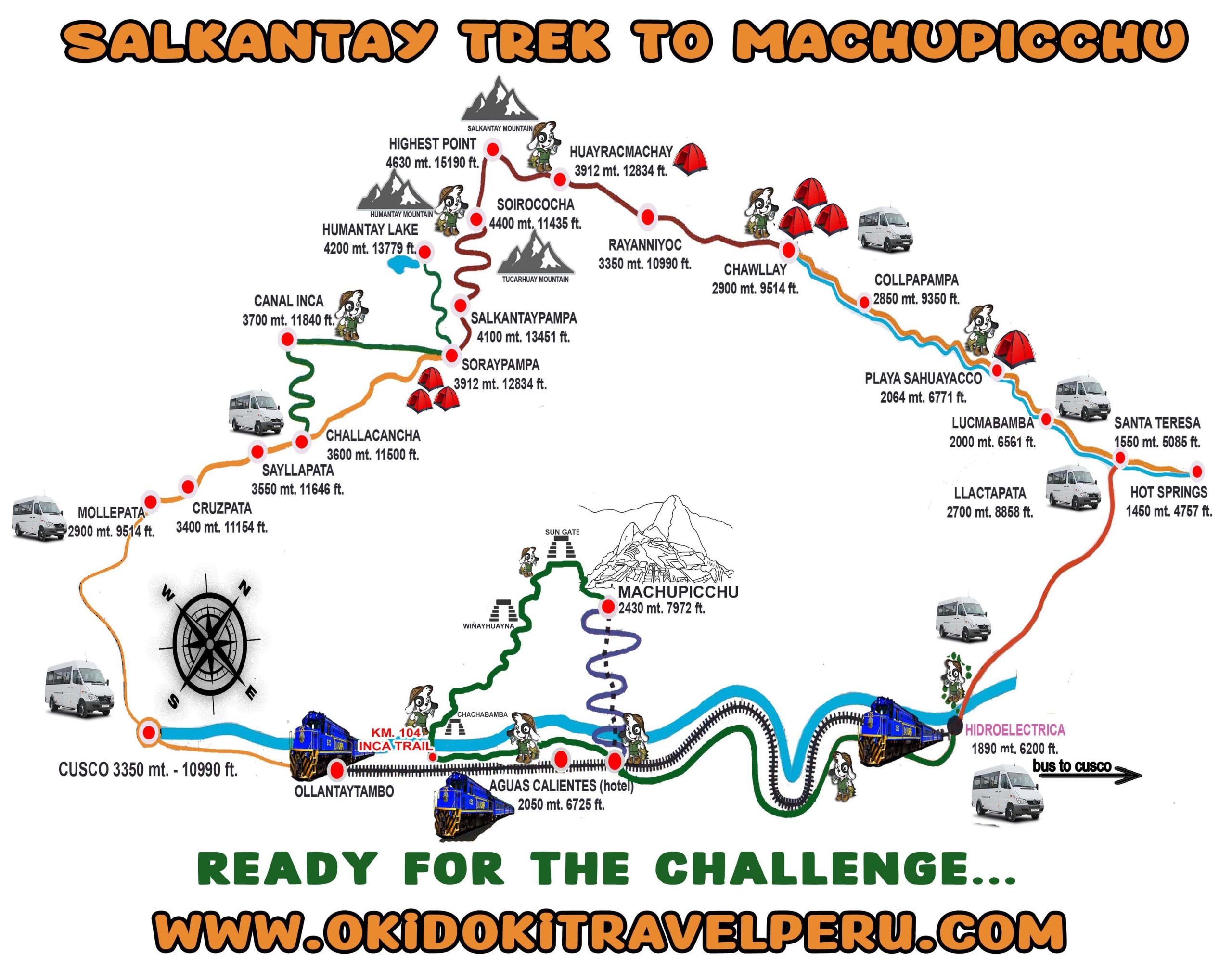 salkantay-trek-original-inka-trail-machupicchu-okidoki-scaled