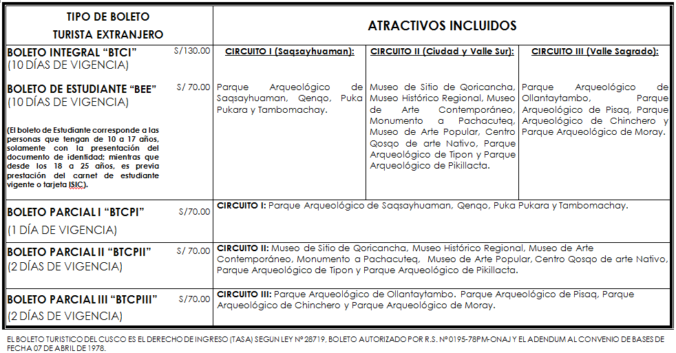 boleto turistico extra tarifario cusco okidoki travel peru salkantay trek